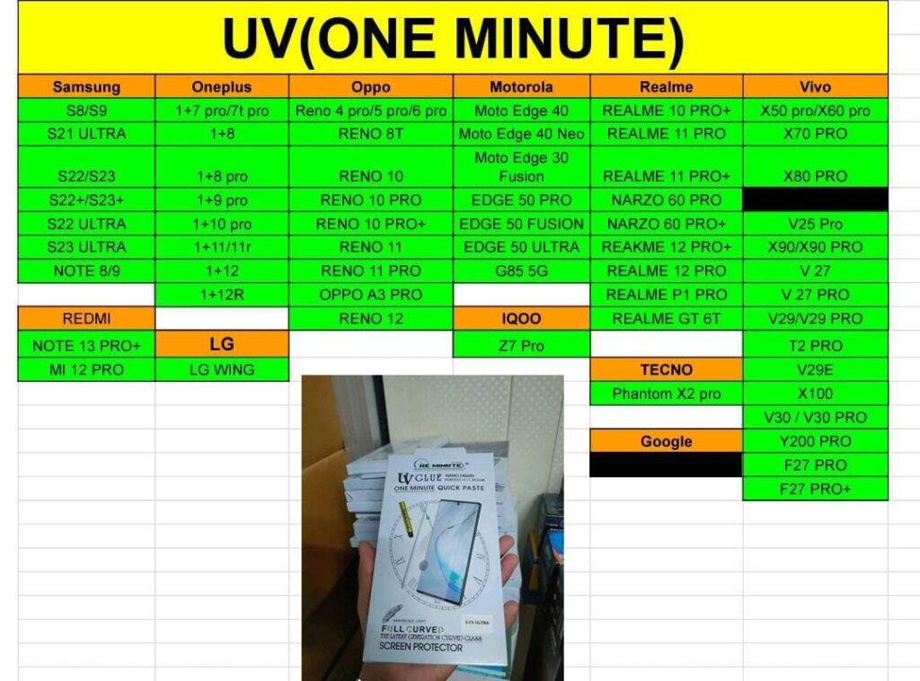 UV one Minute Model List