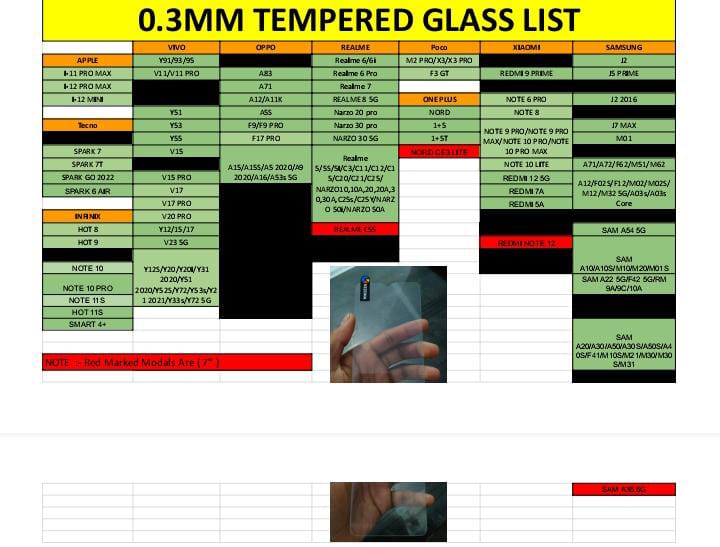 0.33 MM tempered glass
