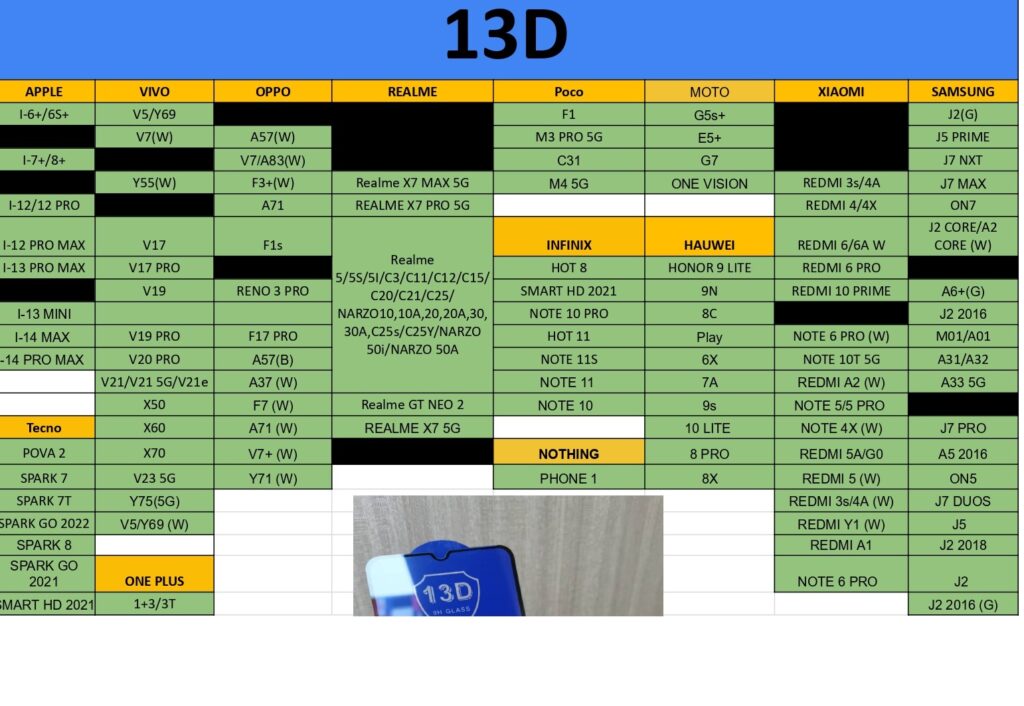 13 D tempered glass model list
