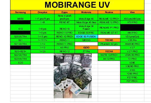 Mobirange UV tempered Glass