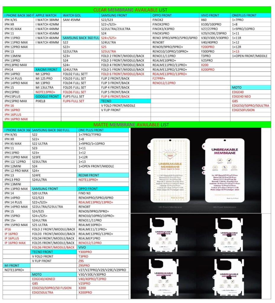 Matt Membrane Model List