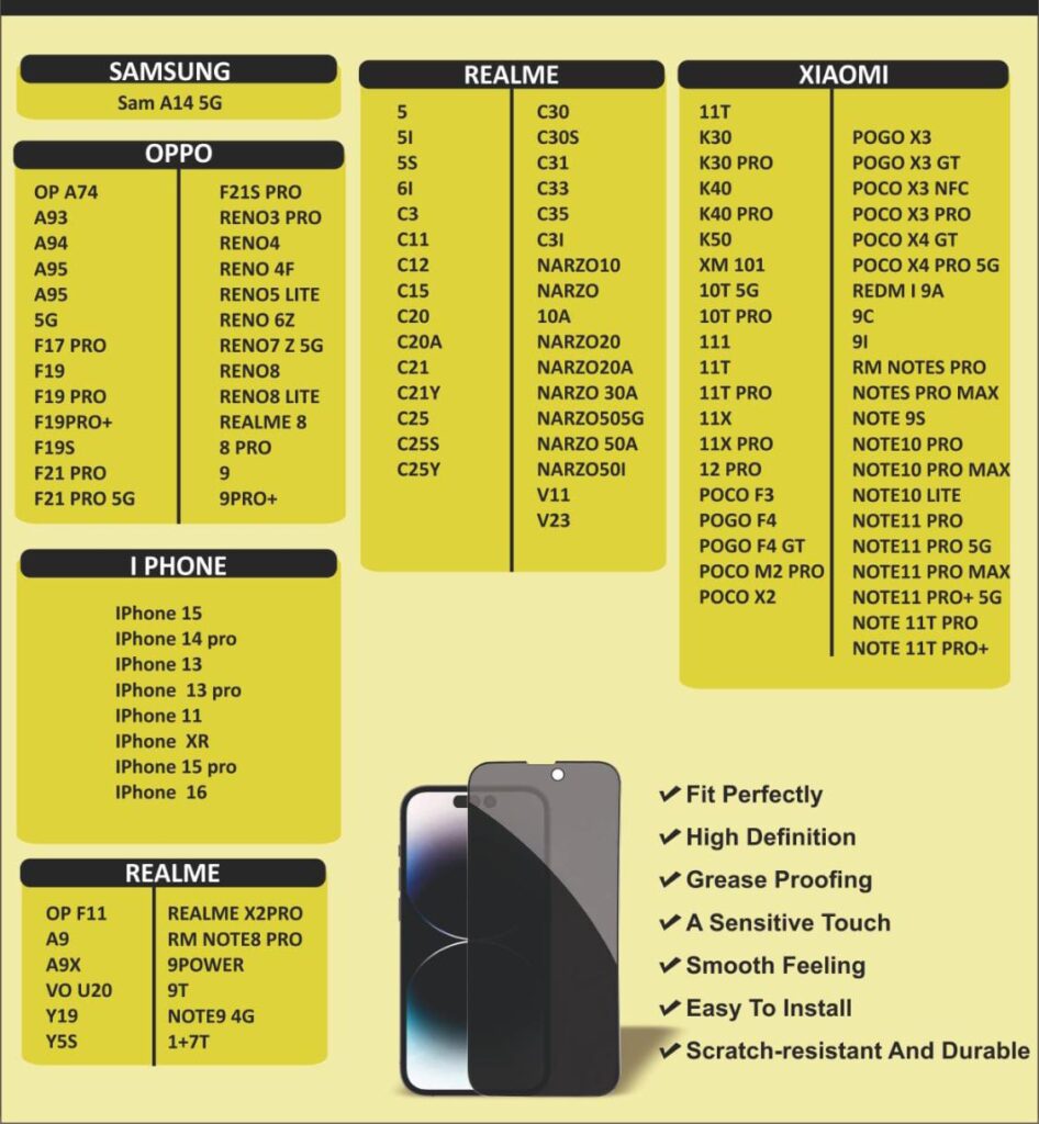 Privacy Glass model list