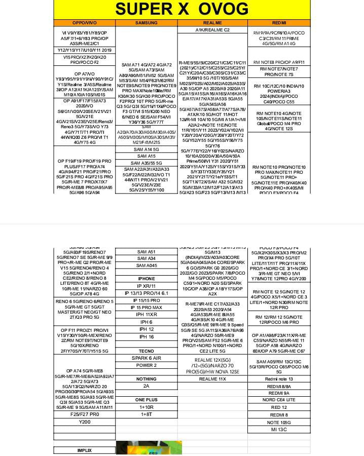 Super X OG tempered Glass list